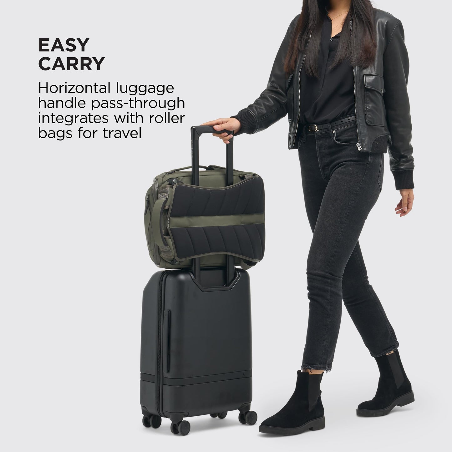 NOMATIC 20L Carry-On Backpack – Laptop & Travel Bag, Olive