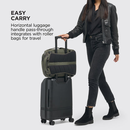 NOMATIC 20L Carry-On Backpack – Laptop & Travel Bag, Olive