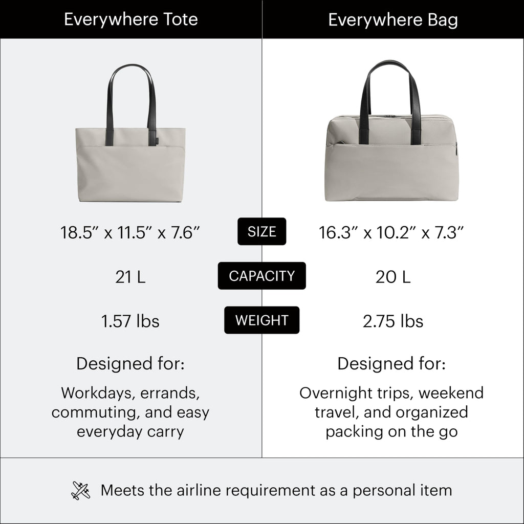 Away The Everywhere Bag, Airline-Approved Carry-On Travel Bag